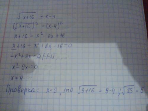 Решить уравнение корень из x+16 = x-4