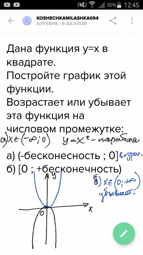 Дана функция y=x в квадрате. постройте график этой функции. возрастает или убывает эта функция на чи