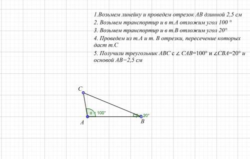 Сторона ab равна 2 см 5мм, а углы cab иcba соответственно равны 100°и 20° (ответ можно сфоткать)