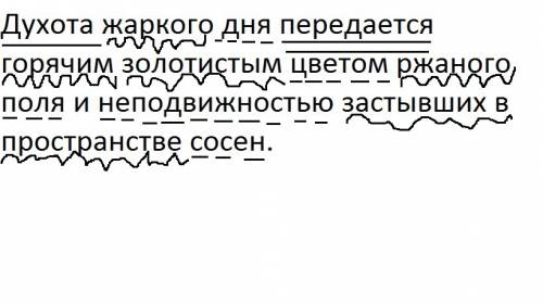 Разберите по составу предложения. в творчестве художника и. и. шишкина очевидно стремление создать о