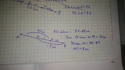 На отрезке аб, равном32 см, выбрана точка к так, что ак=22 см, и точка м так, что бм=18 см.найдите д