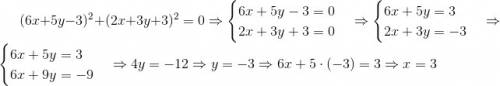 Найдите наименьшее значение выражения (6x+5y-3)^2 + (2x+3y+3)^2 и значения x и y, при которых оно до