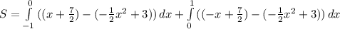 S= \int\limits^0_{-1} {((x+ \frac{7}{2})-(- \frac{1}{2}x^2+3))} \, dx +\int\limits^1_0 {((-x+ \frac{7}{2})-(- \frac{1}{2}x^2+3)) } \, dx