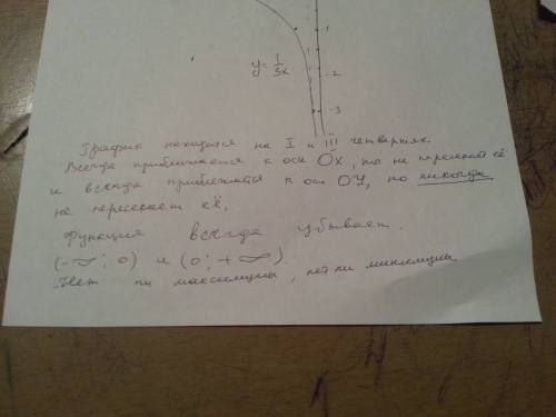 Функция задана формулой y=1\3x постройте график данной функции