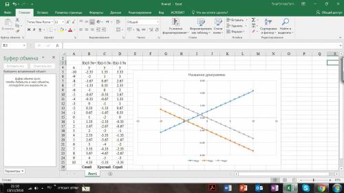 Постройте графики функции в одной системе координат y=1/3x+1,y=-1/3x-2,y=-1/3x. a) чему равен углово
