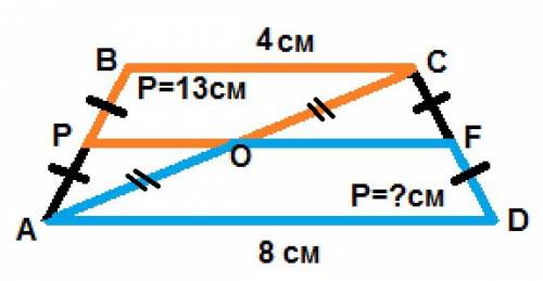 Точки р и f соответственно середины боковых сторон ab i cd равнобедренной трапеции abcd, bc=4 cm,ad=
