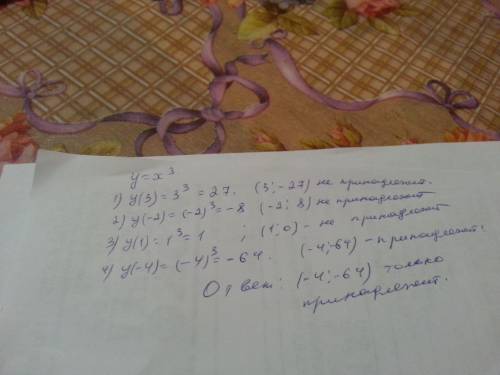 Принадлежит ли графику функции y=x3 точка (3; -27), (-2; 8), (1; 0), (-4; -64)?