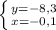 \left \{ {{y=-8,3} \atop {x=-0,1}} \right.