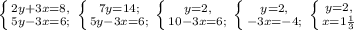 \left \{{{2y+3x=8,}\atop {5y-3x=6;}} \right. \left \{ {{7y=14;} \atop {5y-3x=6;}} \right. \left \{ {{y=2,} \atop {10-3x=6;}} \right. \left \{ {{y=2,} \atop {-3x=-4;}} \right. \left \{ {{y=2,} \atop {x=1\frac{1}{3}}}\right.