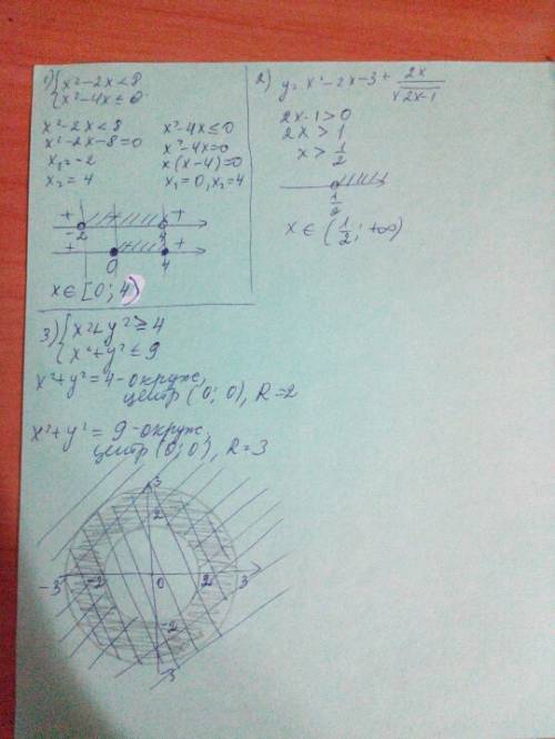 Решить систему неравенств: x^2-2x< 8 x^2-4x< =0 найти область определения изобразить систему н