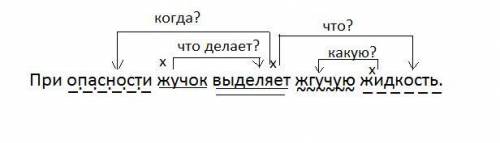 Спишите текст, раскрывая скобки. божья коровка. почему этого с яркими на спине называют коровкой? пр