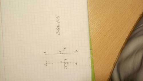 Найдите координаты середины отрезка ab, если a(3,-4) b(-3,6)