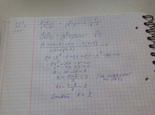 Решите уравнение 1) 2-x/x^2+3x + 6/x^2-9 = 1/x-3