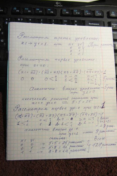 Сколько различных решений имеет система уравнений? (¬x1 → ¬x2)/\(x2 → x3)/\(¬x3 → ¬x4)/\(x4 → x5)=1