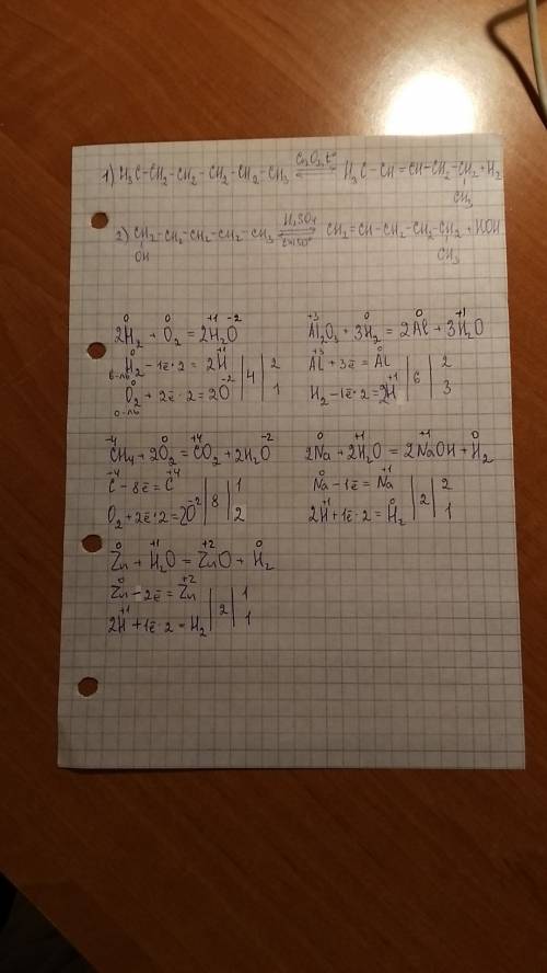 Как расписать реакции овр? 1. 2h2+o2=2h2o 2. al2o3+3h2=2al+3h2o 3.ch4+2o2=co2+2h2o 4. 2na+2h2o=2naoh