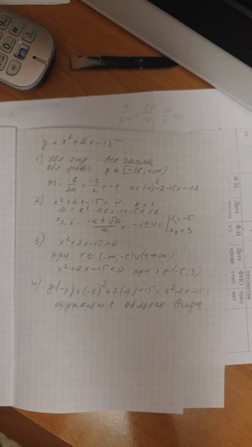 Опишите свойства функции по плану: 1) область определения функции и область значений функции. 2) нул