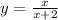 y= \frac{x}{x+2}