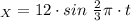 _X=12\cdot sin \ \frac{2}{3} \pi \cdot t