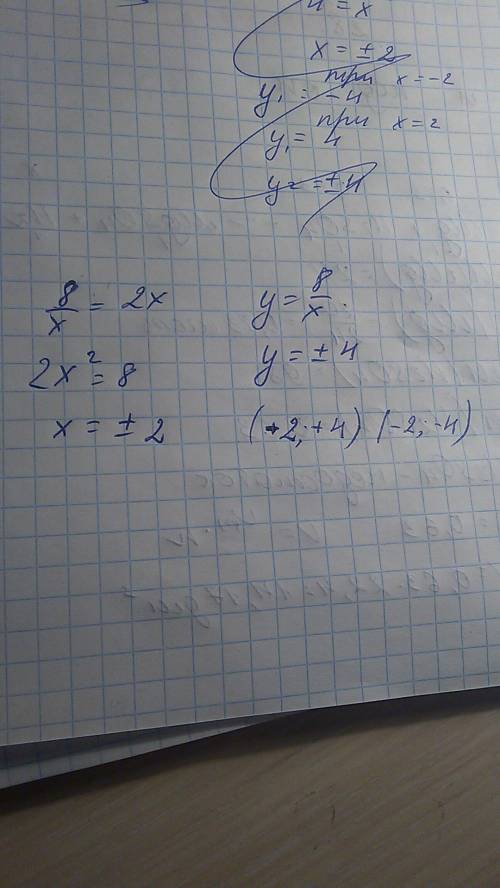 Много не выполняя построения графиков функций y=8/x и y=2x найдите координаты точек их пересечения.