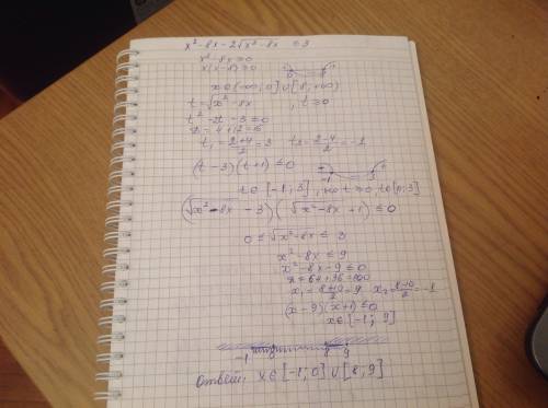 Решите иррациональное неравенство: x²-8x-2√(x²-8x)≤3