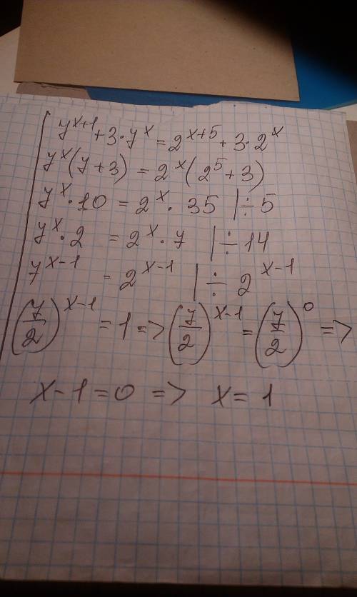 Решить уравнение 7^(x+1)+3*7^x=2^(x+5)+3*2^x