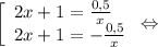 \left[\begin{array}{l}&#10;2x + 1 = \frac{0,5}{x} \\&#10;2x + 1 = - \frac{0,5}{x}&#10;\end{array}\Leftrightarrow