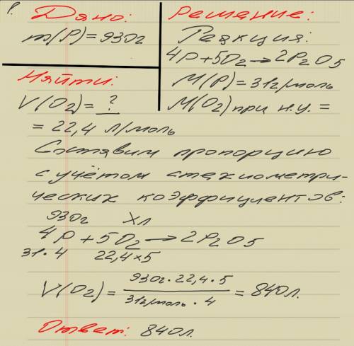 Решиить, хоть любую, а лучше все (дано: решение) подробно, 1. какой объём кислорода реагирует с 930г