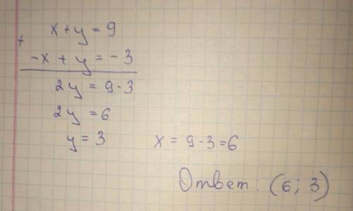 Решите систему уравнений методом сложения: x+y=9 -x+y=-3 решить, надо! заранее