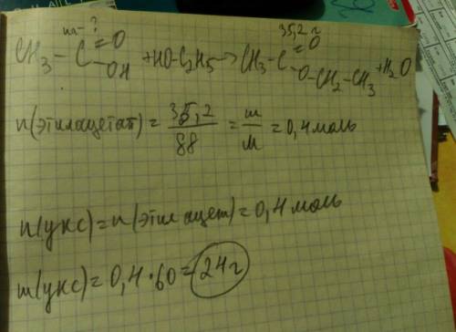 Определите массу уксусной кислоты необходимой для получения 35.2 этилацетата