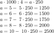 a\cdot1000:4=a\cdot250\\a=5-\;5\cdot250=1250\\a=6-\;6\cdot250=1500\\a=7-\;7\cdot250=1750\\a=8-\;8\cdot250=2000\\a=10-\;10\cdot250=2500\\