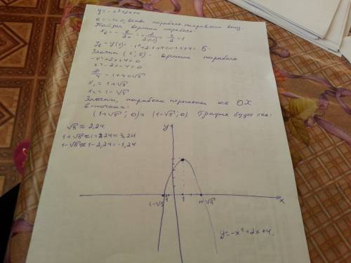 Постройте параболу функции -х^2+2х+4=у