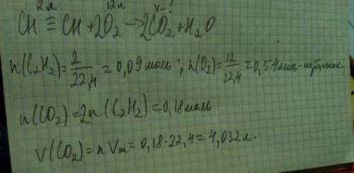 Какой объём углекислого газа можно получить при сжигании 2 л ацетилена и 12л !