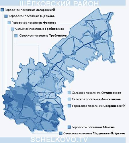 Основные сведения о своём крае щелково