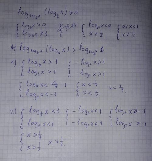 Где я допускаю ошибку? объясните