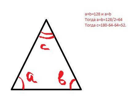 Сумма углов при основании равнобедренного треугольника равна 128 градусов найдите углы треугольника