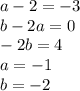 a-2=-3\\b-2a=0\\-2b=4\\a=-1\\b=-2\\