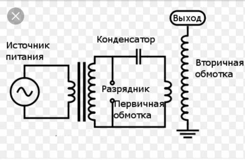 По . учитель сказал сделать катушку тесла . дайте простую схему.