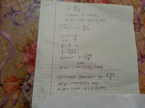 Найти функцию обратную данной y=2/x+2. указать ее область определения и множество значений