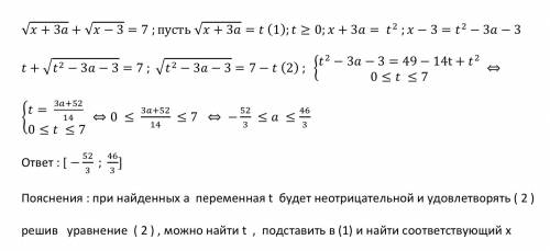 Найти все значенияпараметра а, при которых уравнение имеет решение sqrt(x +3a)+sqrt(x-3) = 7