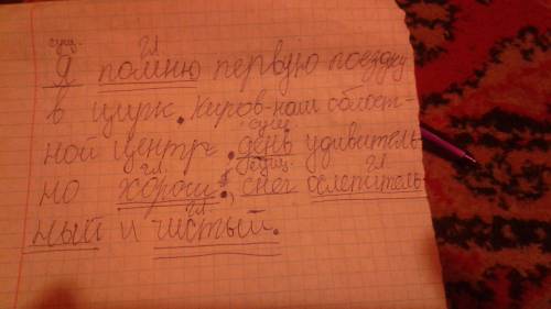 Найди и подчеркни грамматические основы в предложениях: я помню первую поездку в цирк,киров-наш обло