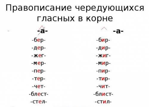 Укажите слово с чередующейся гласной в корне : 1.мирилась 2.вырезать 3.набираем 4.одевать