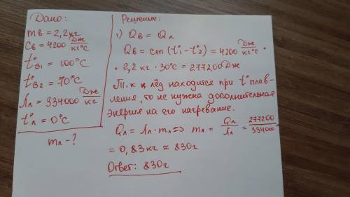 Энергия, выделяющаяся при остывании 2,2 кг горячей воды, нагретой до 100 °с, идёт только на плавлени