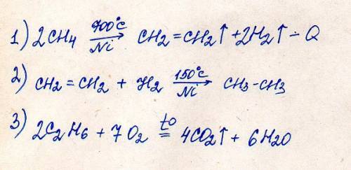 H4-c2h4-c2h6-co2 цепочка превращений