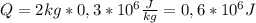 Q=2kg*0,3*10^6\frac{J}{kg}=0,6*10^6J