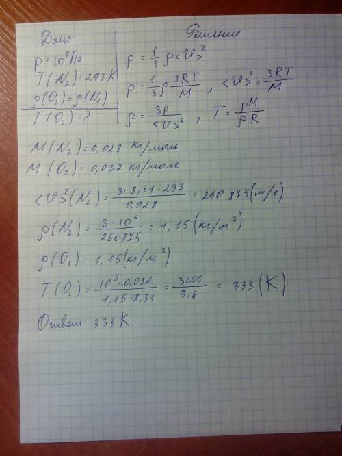 До какой температуры при давлении 100 кпа надо нагреть кислород, чтобы его плотность стала равна пло