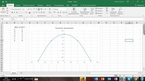 Решите графически уравнение: а) - х^2 + 4 = (х - 2)^2 б) х + 1 = (х - 1)^2 если можно, объясните как