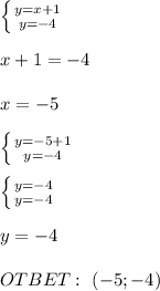 \left \{ {{y=x+1} \atop {y=-4}} \right. \\ \\ x+1=-4 \\ \\ x=-5 \\ \\ \left \{ {{y=-5+1} \atop {y=-4}} \right. \\ \\ \left \{ {{y=-4} \atop {y=-4}} \right. \\ \\ y=-4 \\ \\ OTBET:\ (-5;-4)