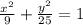 \frac{x^2}{9}+\frac{y^2}{25}=1