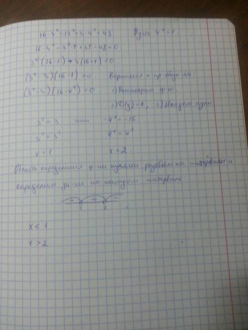 Решите показательное неравенство 16× 3ˣ-12ˣ+3×4ˣ< 48