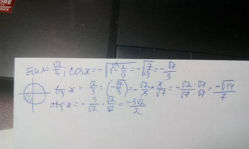 Найдите все тригонометрические функции угла x, если знаем, что sin x =, x ∈ ﻿﻿﻿﻿﻿﻿iii